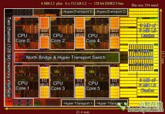 PhenomII X6 1090T技术解析