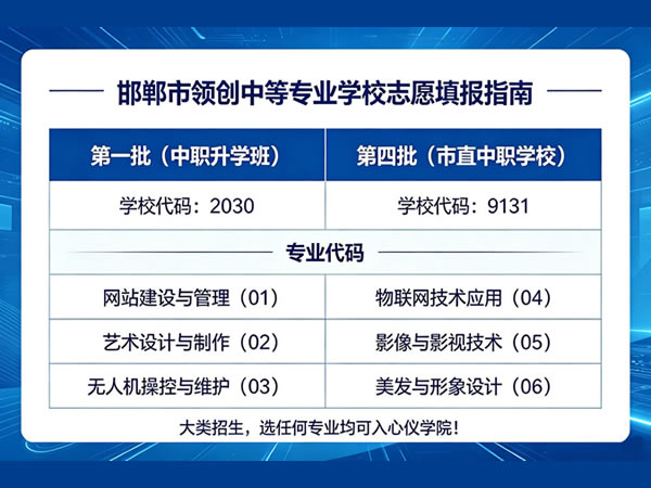 邯郸市领创中等专业学校志愿填报指南